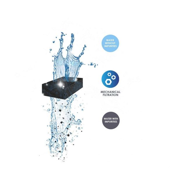 Ciano Water Foam M
