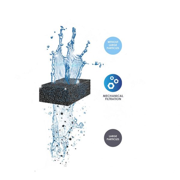 Ciano Water Foam Coarse XL