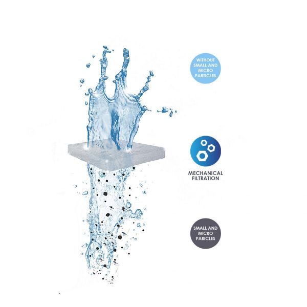 Ciano Water Pad XL